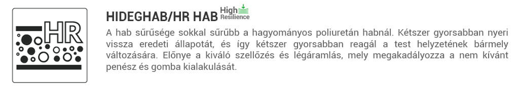 vrchne HR pena_HU